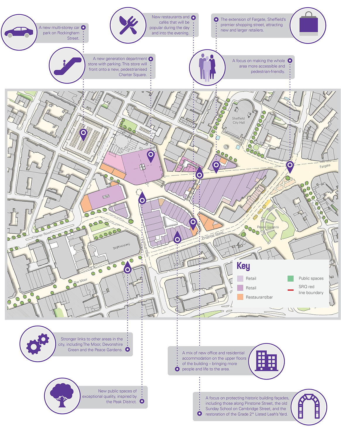 Scheme Plan